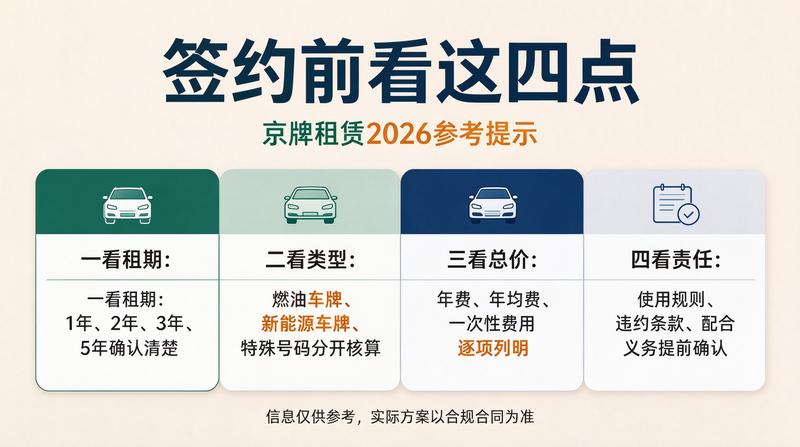 带车租赁优势分析